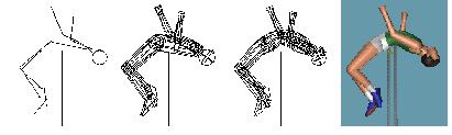 Four progressively more complex computer diagrams of a high jumper