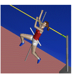 Graphic of a high jumper "skewered" by three orthogonal axes.